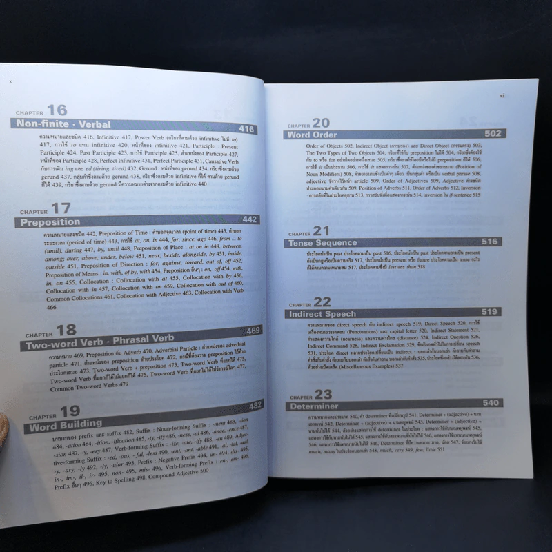 Grammar and Techniques ไวยากรณ์และเทคนิคภาษาอังกฤษ ฉบับสมบูรณ์ - Lert Kesorncam รูปที่ 13
