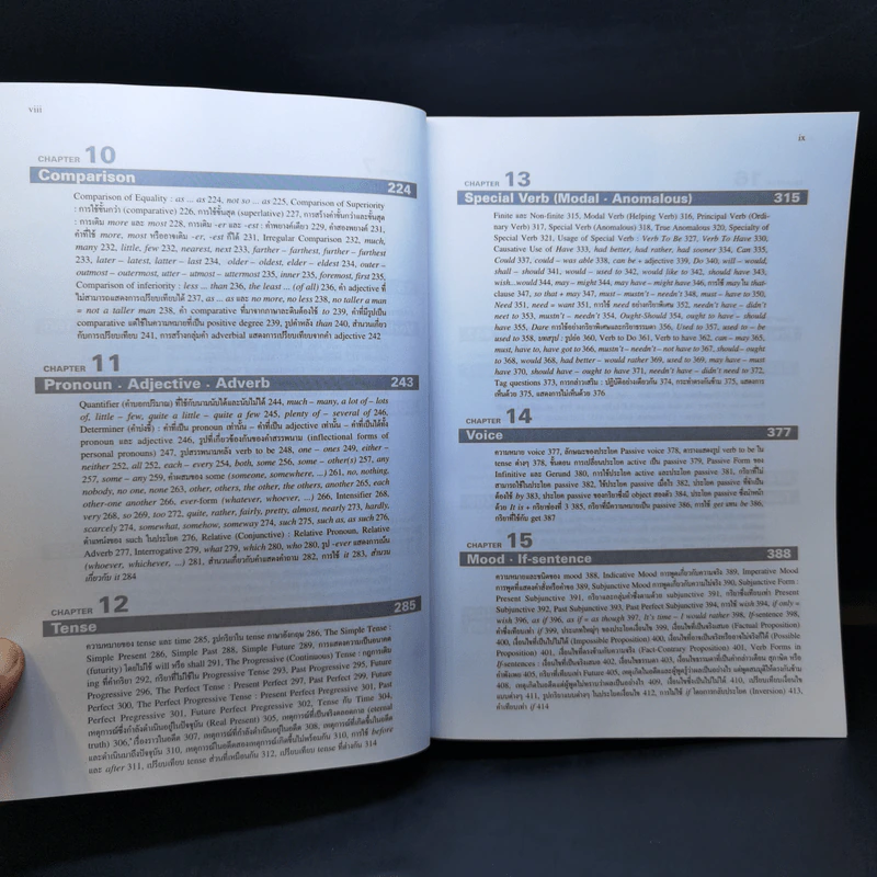 Grammar and Techniques ไวยากรณ์และเทคนิคภาษาอังกฤษ ฉบับสมบูรณ์ - Lert Kesorncam รูปที่ 12