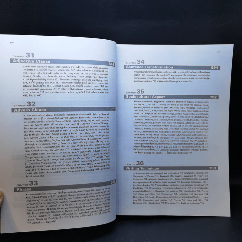 Grammar and Techniques ไวยากรณ์และเทคนิคภาษาอังกฤษ ฉบับสมบูรณ์ - Lert Kesorncam รูปที่ 15