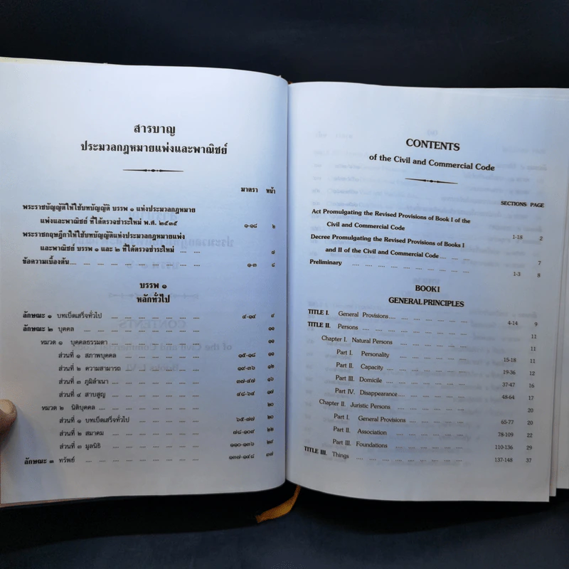 ประมวลกฎหมายแพ่งและพาณิชย์ บรรพ 1-6 (ไทย-อังกฤษ) - ศาสตราจารย์กมล สนธิเกษตริน รูปที่ 10