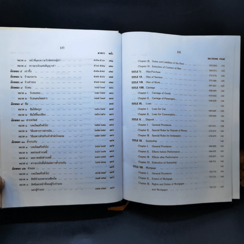 ประมวลกฎหมายแพ่งและพาณิชย์ บรรพ 1-6 (ไทย-อังกฤษ) - ศาสตราจารย์กมล สนธิเกษตริน รูปที่ 14