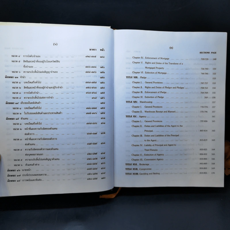 ประมวลกฎหมายแพ่งและพาณิชย์ บรรพ 1-6 (ไทย-อังกฤษ) - ศาสตราจารย์กมล สนธิเกษตริน รูปที่ 15