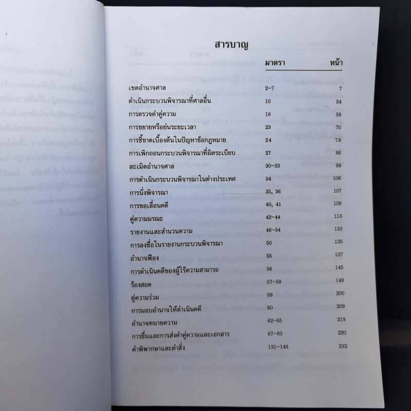 วิ.แพ่งพิสดาร เล่ม 1 (ฉบับปรับปรุงใหม่ ปี 2544) - วิเชียร ดิเรกอุดมศักดิ์ รูปที่ 9