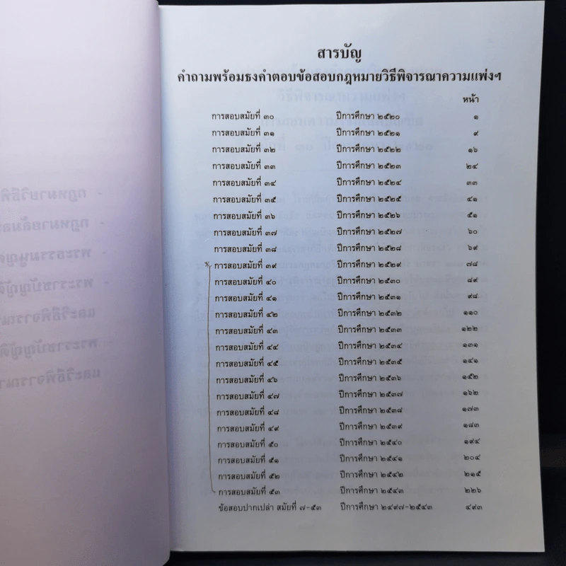 คำถามพร้อมธงคำตอบ ข้อสอบความรู้ชั้นเนติบัณฑิต ภาคสอง ตั้งแต่ปีการศึกษา 2520-2543 รูปที่ 9