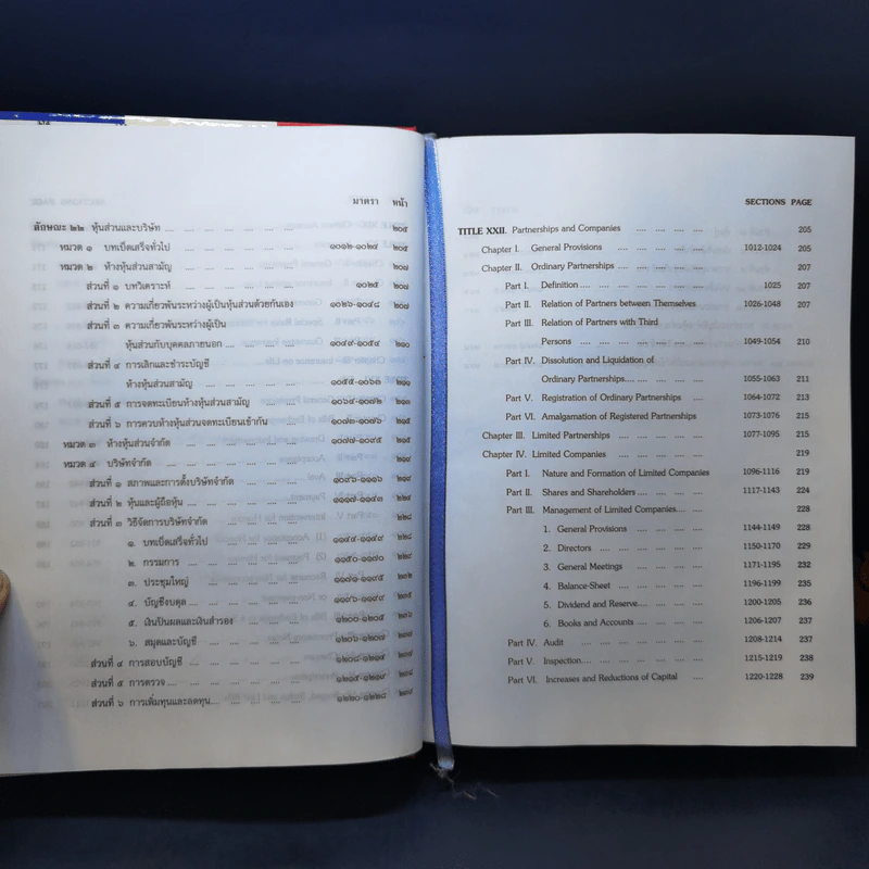 ประมวลกฎหมายแพ่งและพาณิชย์ บรรพ 1-6 - ศาสตราจารย์กมล สนธิเกษตริน รูปที่ 16