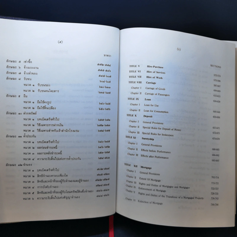 ประมวลกฎหมายแพ่งและพาณิชย์ บรรพ 1-6 ภาษาไทย-ภาษาอังกฤษ รูปที่ 15