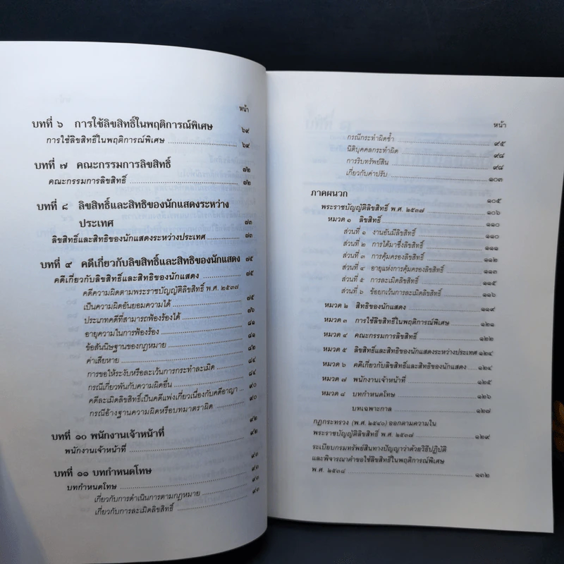 หลักวิธีปฏิบัติปัญหาทางกฎหมายเกี่ยวกับ คดีลิขสิทธิ์ - สุพิศ ปราณีตพลกรัง รูปที่ 12