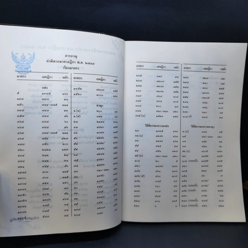 คำพิพากษาศาลฎีกา พ.ศ.2544 เล่ม 2-5 รูปที่ 8