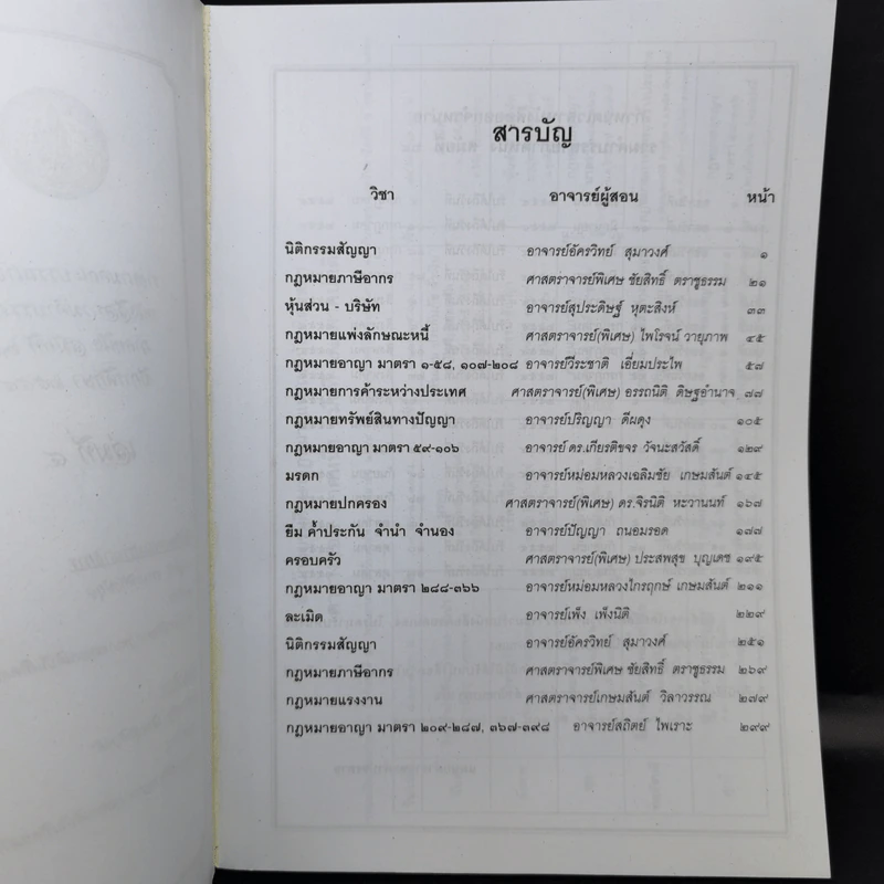 รวมคำบรรยาย ภาคหนึ่ง สมัยที่ 64 ปีการศึกษา 2554 เล่มที่ 1-16 รูปที่ 14