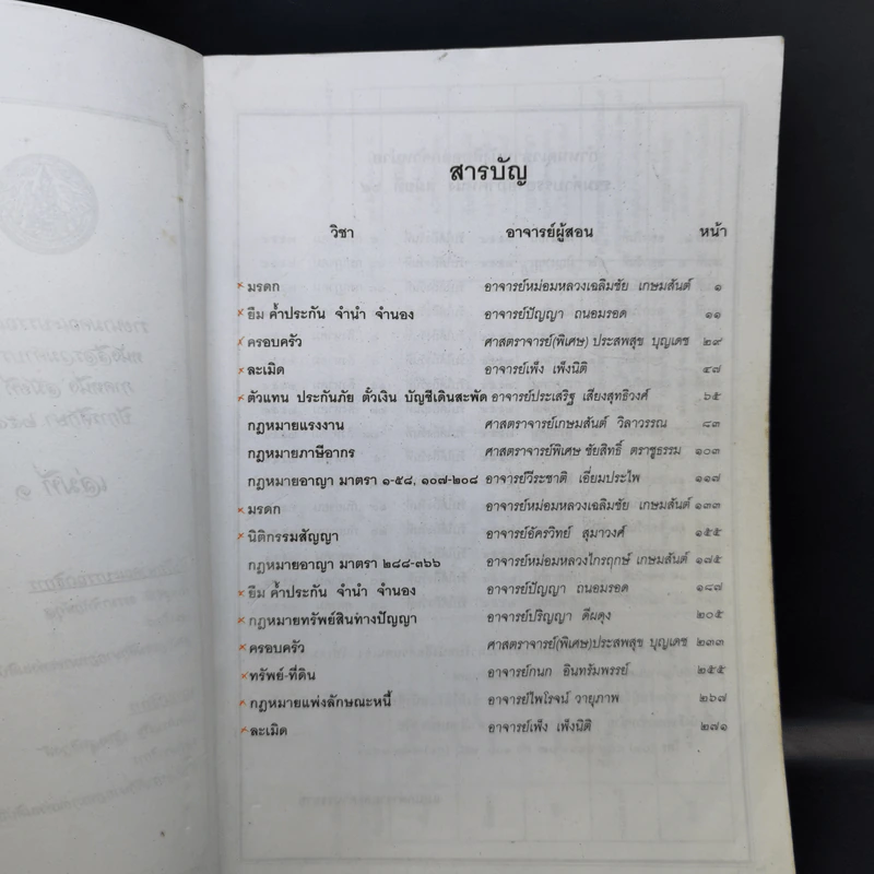 รวมคำบรรยาย ภาคหนึ่ง สมัยที่ 64 ปีการศึกษา 2554 เล่มที่ 1-16 รูปที่ 7