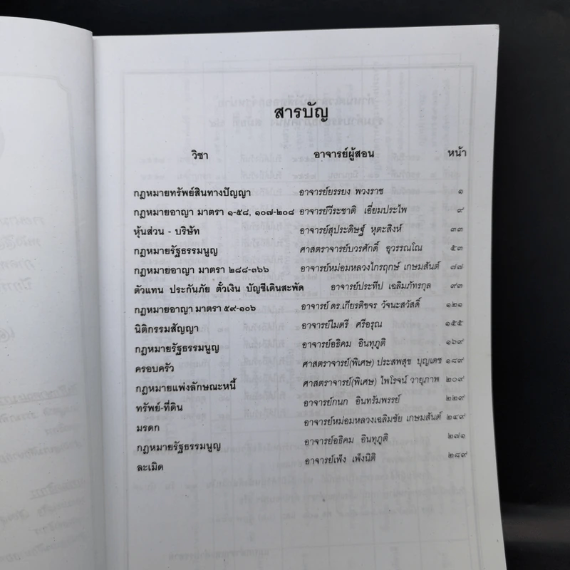 รวมคำบรรยาย ภาคหนึ่ง สมัยที่ 64 ปีการศึกษา 2554 เล่มที่ 1-16 รูปที่ 24