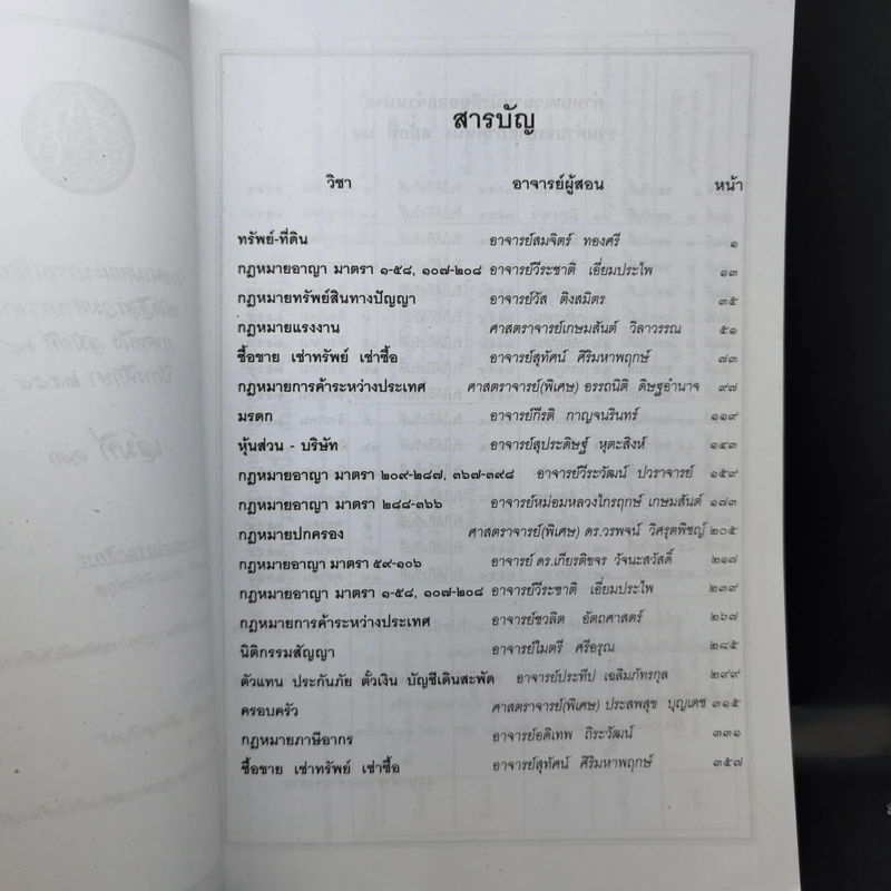 รวมคำบรรยาย ภาคหนึ่ง สมัยที่ 64 ปีการศึกษา 2554 เล่มที่ 1-16 รูปที่ 32