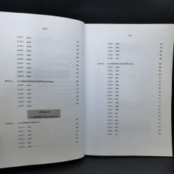 กฎหมายอาญา ภาค 2-3 - ศาสตราจารย์ ดร.หยุด แสงอุทัย รูปที่ 11