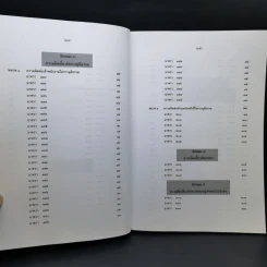 กฎหมายอาญา ภาค 2-3 - ศาสตราจารย์ ดร.หยุด แสงอุทัย รูปที่ 12