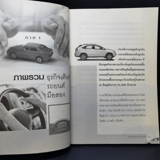 ธุรกิจรถยนต์มือสอง - ถนอมศักดิ์ จิรายุสวัสดิ์ รูปที่ 11