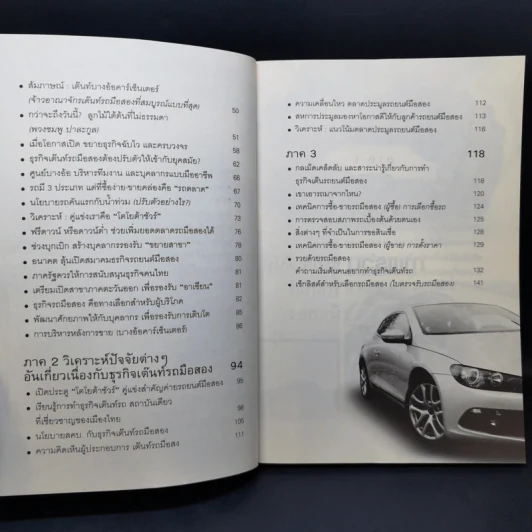 ธุรกิจรถยนต์มือสอง - ถนอมศักดิ์ จิรายุสวัสดิ์ รูปที่ 10