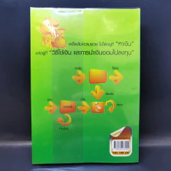 เก็บเงิน 10 ล้านคุณทำได้ - มนตรี แสวงเดชา รูปที่ 2