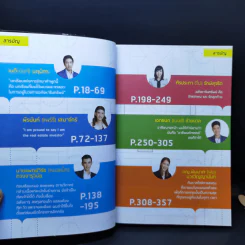 New Gen Investors ต้นแบบเลือดใหม่อสังหาฯ รูปที่ 11