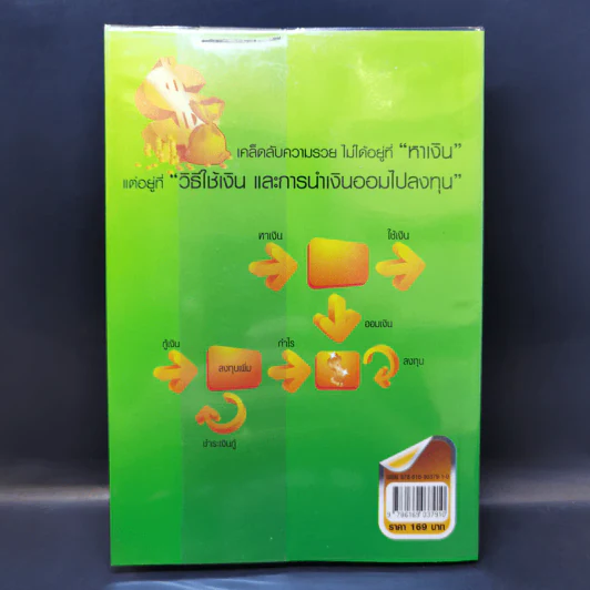 เก็บเงิน 10 ล้านคุณทำได้ - มนตรี แสวงเดชา รูปที่ 2
