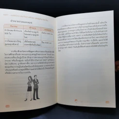 Swot เทคนิควิเคราะห์ธุรกิจอย่างเฉียบคม (สไตล์ผู้บริหารมืออาชีพ) - ดร.อภิชัย ศรีเมือง รูปที่ 12