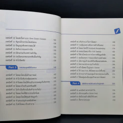 69 เทคนิคขายดีบน Facebook หนังสือชุด คลิกเป็นเห็นเงินล้าน - สืบศักดิ์ ลิ่วลักษณ์ รูปที่ 12
