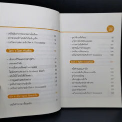 The Selfmade สำเร็จได้ ด้วยตัวเอง - สืบศักดิ์ ลิ่วลักษณ์ รูปที่ 11