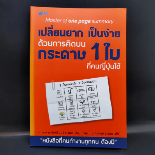 เปลี่ยนยากเป็นง่าย ด้วยการคิดบนกระดาษ 1 ใบ ที่คนญี่ปุ่นใช้ - ศุภวิทย์ ภาษิตนิรันดร์,วุฑูรย์ สูงกิจบูล รูปที่ 1