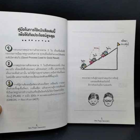 เปลี่ยนยากเป็นง่าย ด้วยการคิดบนกระดาษ 1 ใบ ที่คนญี่ปุ่นใช้ - ศุภวิทย์ ภาษิตนิรันดร์,วุฑูรย์ สูงกิจบูล รูปที่ 9