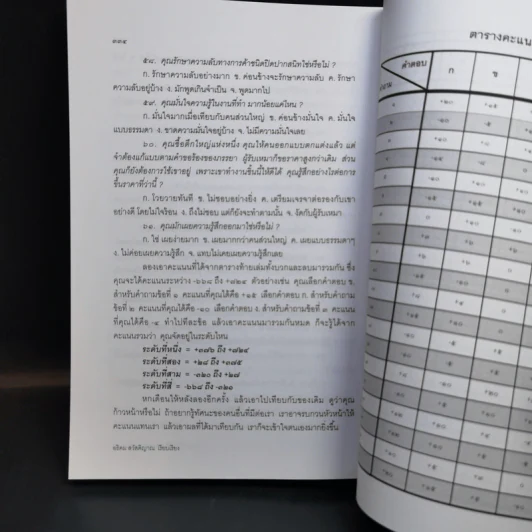 กลยุทธ์และวิธีเจรจาต่อรองทางการค้า - อธิคม สวัสดิญาณ รูปที่ 14