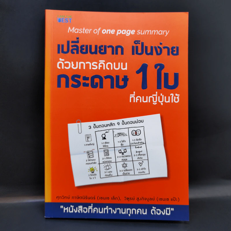 เปลี่ยนยากเป็นง่าย ด้วยการคิดบนกระดาษ 1 ใบ ที่คนญี่ปุ่นใช้ - ศุภวิทย์ ภาษิตนิรันดร์,วุฑูรย์ สูงกิจบูล รูปที่ 1