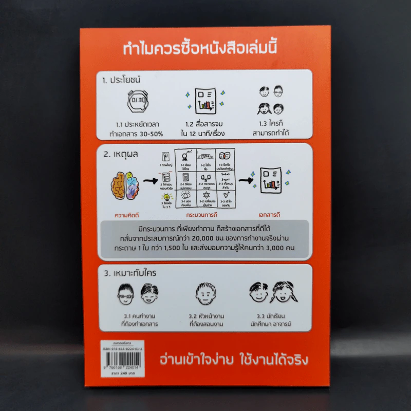 เปลี่ยนยากเป็นง่าย ด้วยการคิดบนกระดาษ 1 ใบ ที่คนญี่ปุ่นใช้ - ศุภวิทย์ ภาษิตนิรันดร์,วุฑูรย์ สูงกิจบูล รูปที่ 2