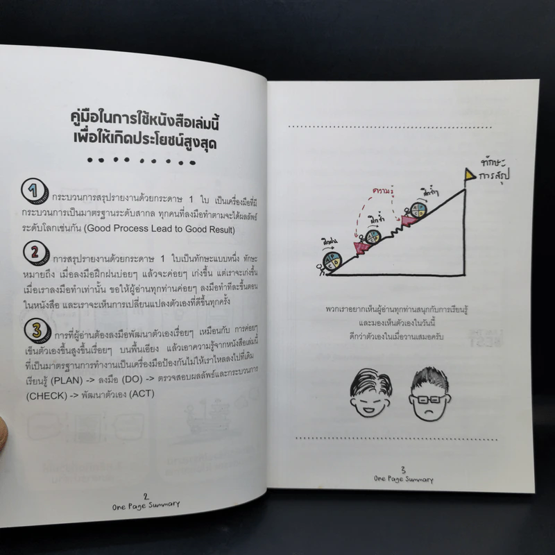 เปลี่ยนยากเป็นง่าย ด้วยการคิดบนกระดาษ 1 ใบ ที่คนญี่ปุ่นใช้ - ศุภวิทย์ ภาษิตนิรันดร์,วุฑูรย์ สูงกิจบูล รูปที่ 9