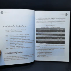 เขาเก็บเงินกันอย่างไรได้เป็นล้าน - อมิตา อริยอัชฌา รูปที่ 11