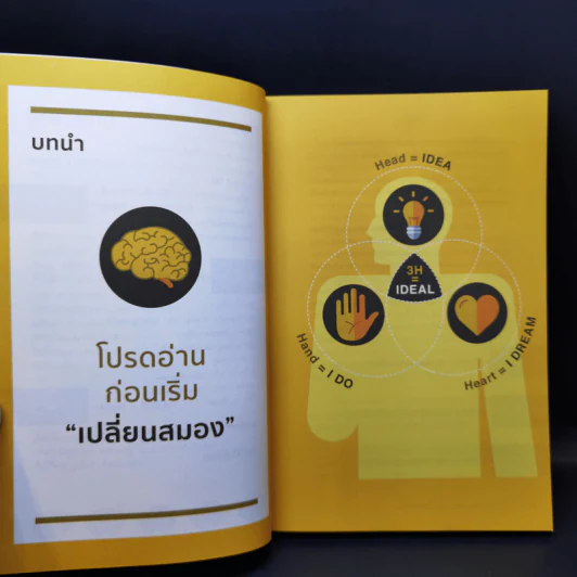 สมองทองคำ - ขุนเขา สินธุเสน เขจรบุตร รูปที่ 10