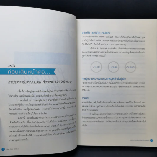 คนฉลาดทำงานใหญ่ คนทั่วไปทำงานเล็ก Do More Great Work รูปที่ 12