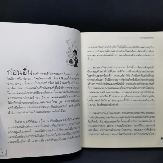 Boutique Hotel บูติกโฮเต็ล ธุรกิจขายฝันเล็กๆที่คุณเองก็ทำได้ - อมรพรรณ สมสวัสดิ์ รูปที่ 11