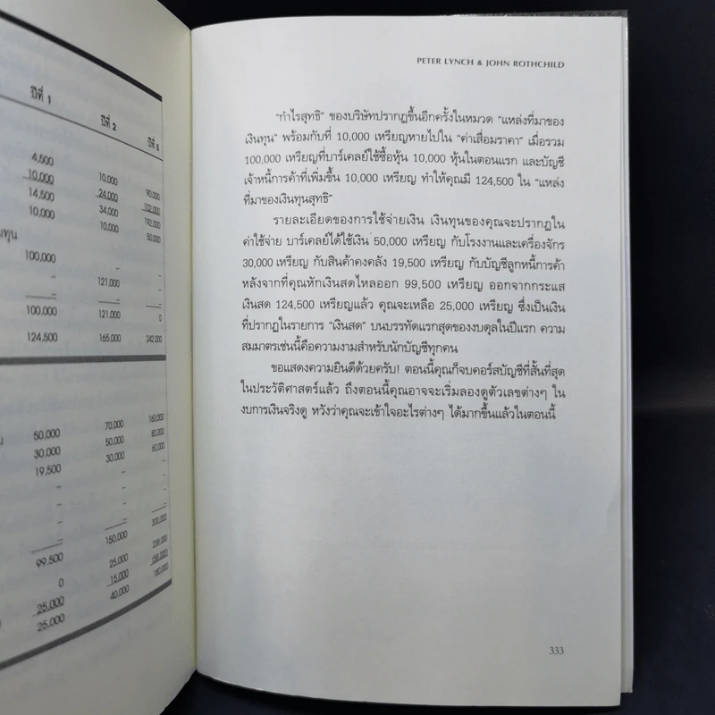 เรียนให้รวย The Classic Guide Learn to Earn - Peter Lynch รูปที่ 13