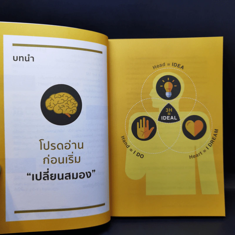 สมองทองคำ - ขุนเขา สินธุเสน เขจรบุตร รูปที่ 10