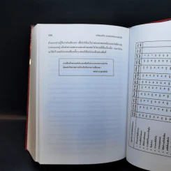 ปรัชญาชีวิตศาสตร์แห่งความสำเร็จ : The Napoleon Hill's Laws of Success - Napoleon Hill, Dr. (นโปเลียน ฮิลล์, ดร.) รูปที่ 14