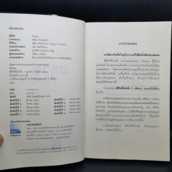 มีชีวิตที่คิดไม่ถึง - ดังตฤณ รูปที่ 9