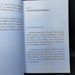 จ่ายภาษีก็รวยได้ - ดร.สุวรรณ วลัยเสถียร รูปที่ 13