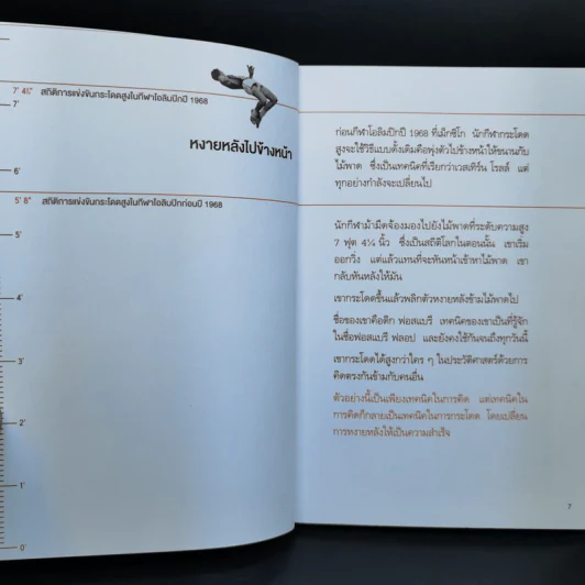 ไม่ว่าจะคิดอะไรให้คิดตรงกันข้าม - Paul Arden รูปที่ 9