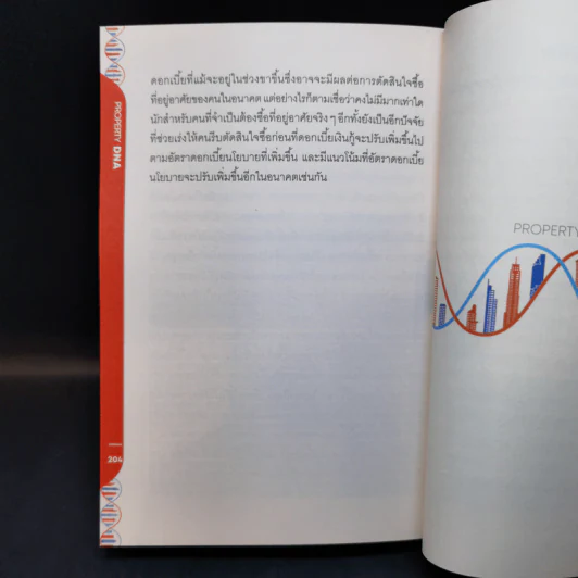 Property DNA รู้และเข้าใจอสังหาฯไทย อดีต ปัจจุบัน อนาคต - จ๊อก สุรเชษฐ กองชีพ รูปที่ 12