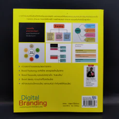 Digital Branding : กลยุทธ์แจ้งเกิดแบรนด์เล็ก ให้เติบใหญ่ได้อย่างยั่งยืน - ณัฐพล ใยไพโรจน์ รูปที่ 2