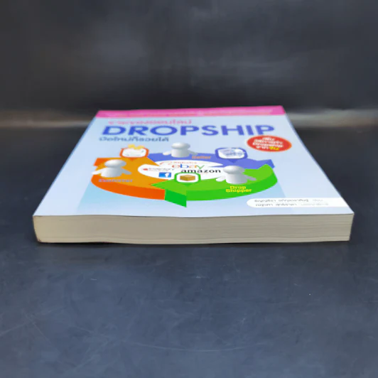 ขายของออนไลน์ Dropship มือใหม่ก็รวยได้ เพิ่มวืธีการทำ Dropship จากจีน - ธัญญ์ธีรา อภิกุลวราศิษฐ์ รูปที่ 4