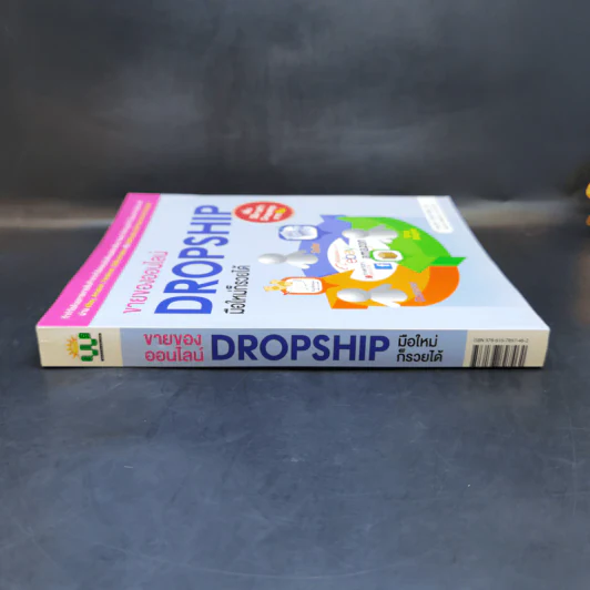 ขายของออนไลน์ Dropship มือใหม่ก็รวยได้ เพิ่มวืธีการทำ Dropship จากจีน - ธัญญ์ธีรา อภิกุลวราศิษฐ์ รูปที่ 3