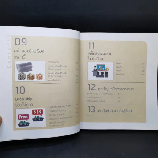 ขายออนไลน์ให้รวยได้จริงที่ ebay รูปที่ 12