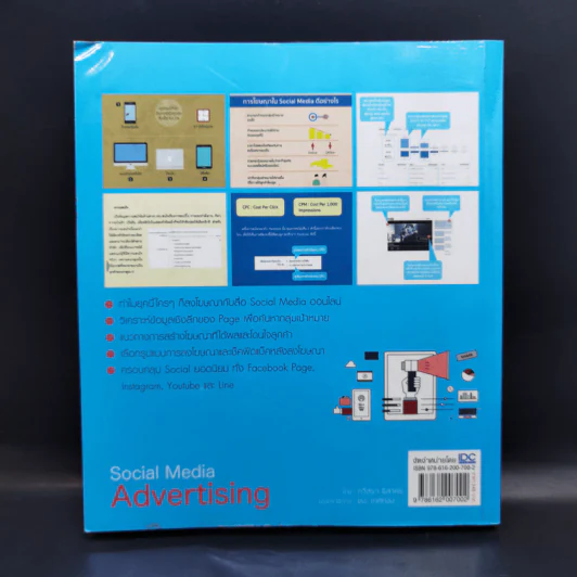 Social Media Advertising - กวิสรา ธิสาคร รูปที่ 2