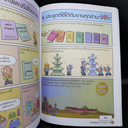 โตไม่หยุดแบบ Toyota TPS ฉบับอ่านง่าย - Bang, Kyoungill รูปที่ 16