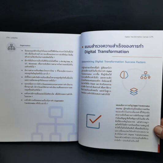 Digital Transformation Canvas - พจ ธนพงศ์พรรณ ธัญญรัตตกุล รูปที่ 14